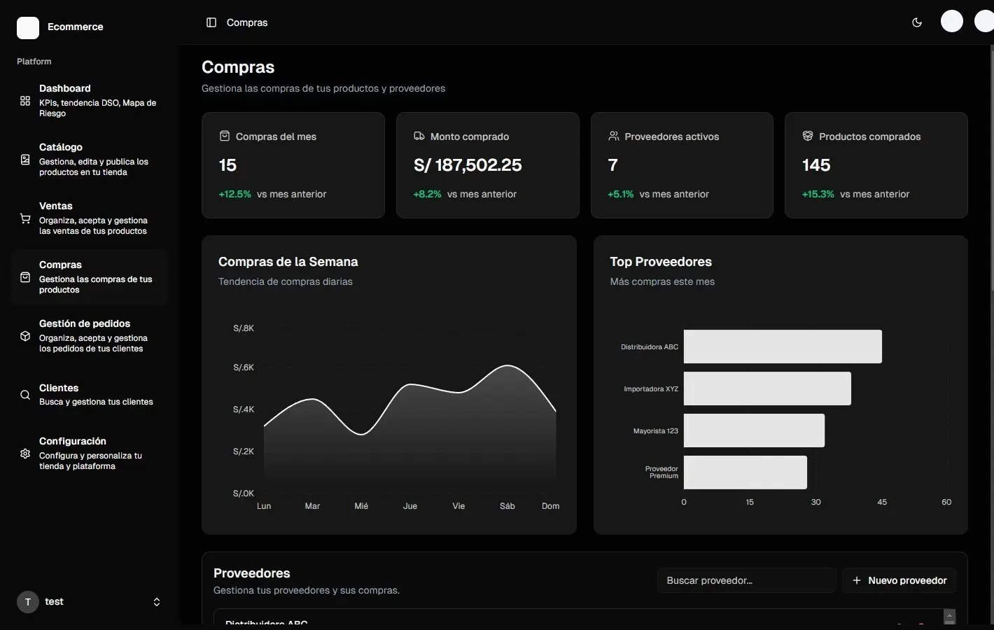 Gestión de Compras - Imagen 1