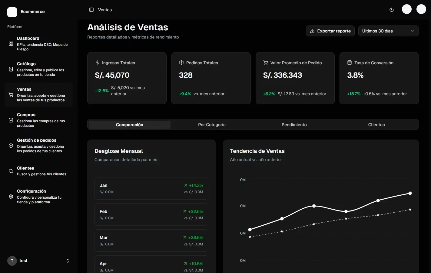 Gestión de Pedidos y Ventas - Imagen 2