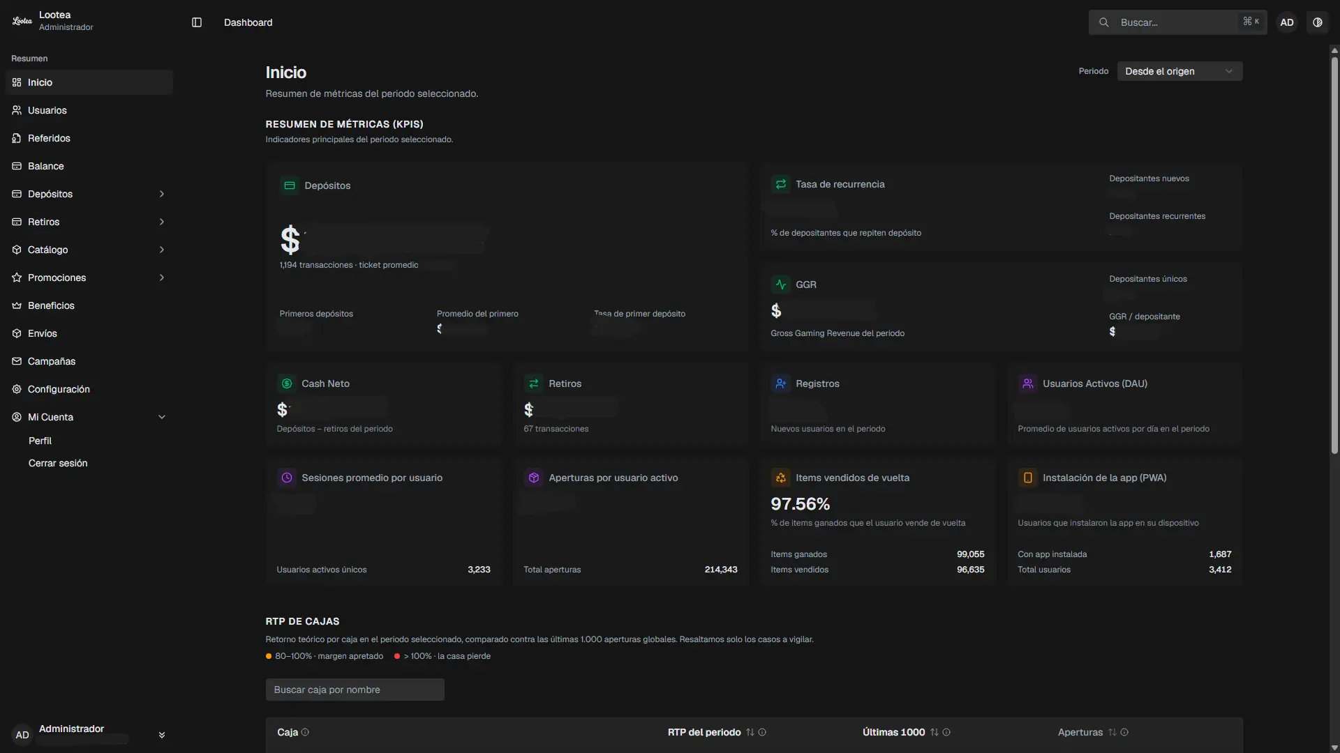 Metrics Dashboard - Imagen 1